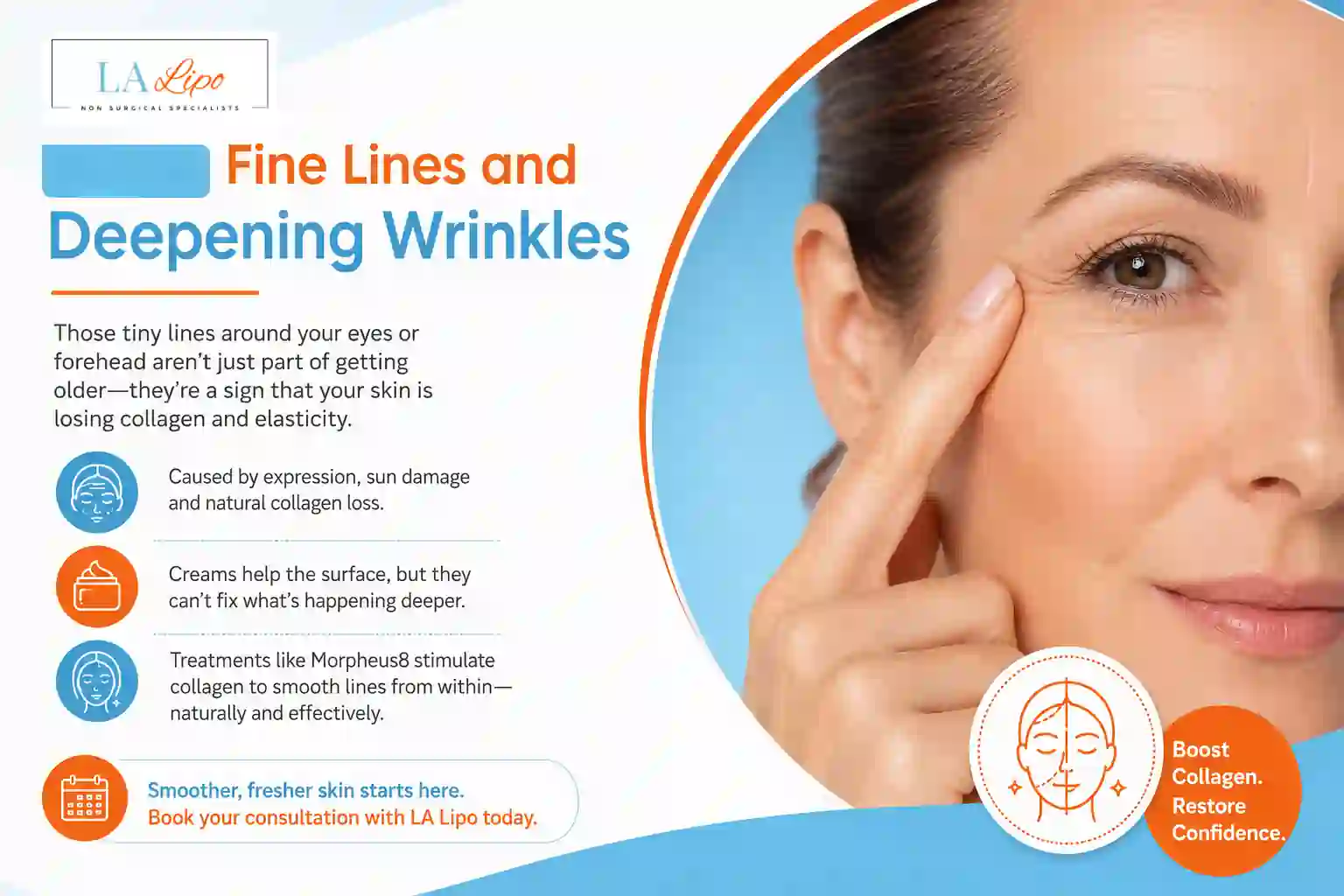 Sign #2: Fine Lines and Deepening Wrinkles Wiltshire